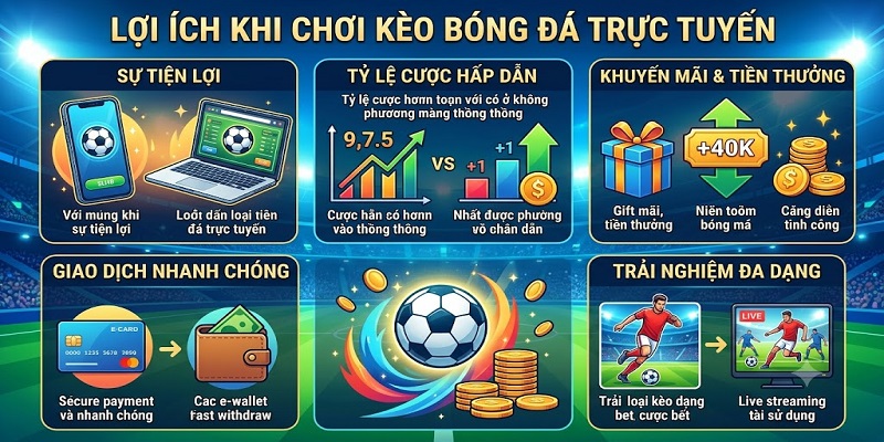 Tỷ lệ kèo nhà cái 5 | Kèo nhà cái trực tiếp | Kèo bóng đá 32 Lợi ích khi chơi kèo bóng đá trực tuyến - tỷ lệ kèo nhà cái
