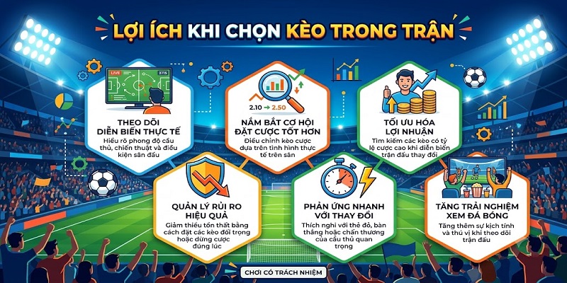Tỷ lệ kèo nhà cái 5 | Kèo nhà cái trực tiếp | Kèo bóng đá 33 Lợi ích khi chọn tỷ lệ kèo trong trận